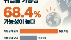 AI가 인류 생존 위협…