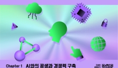 서울시여성가족재단, I…